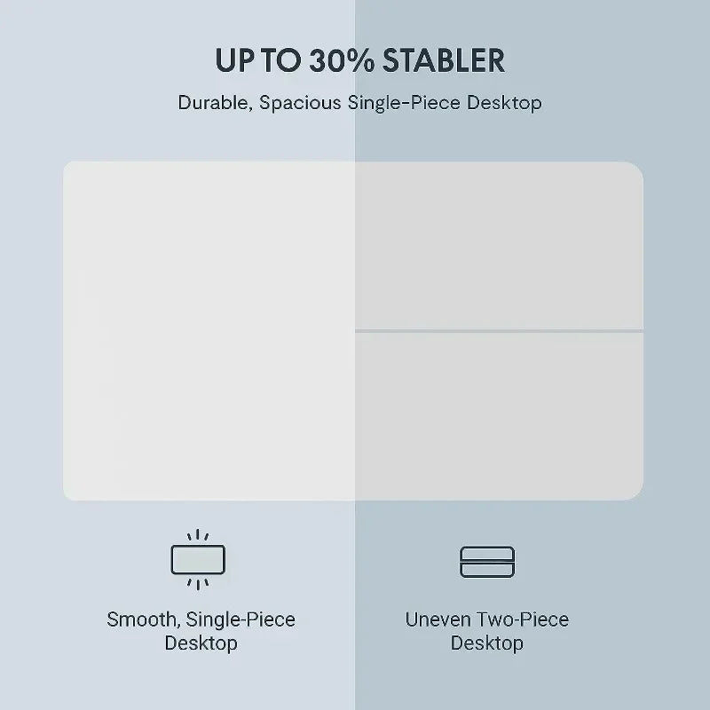 Primva ErgoLift 48 – Electric Standing Desk (48x30", Black)