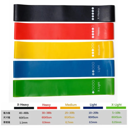 PrimvaFlex Pro Bands