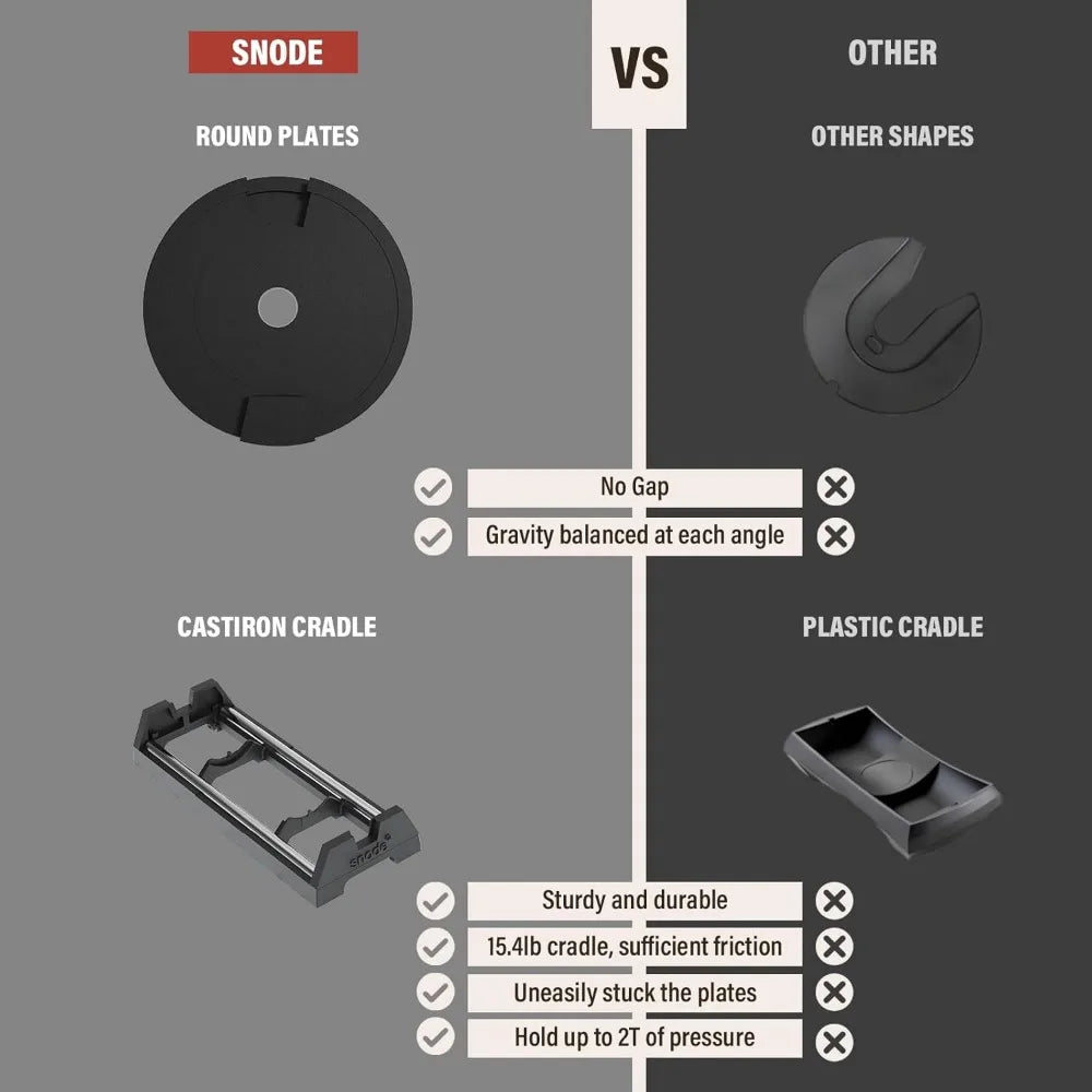 PrimvaFlex Pro Adjustable Dumbbell System - 80LB Smart Weights with Iron Cradle