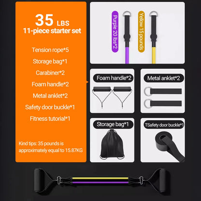 PrimvaTone Pro Resistance System