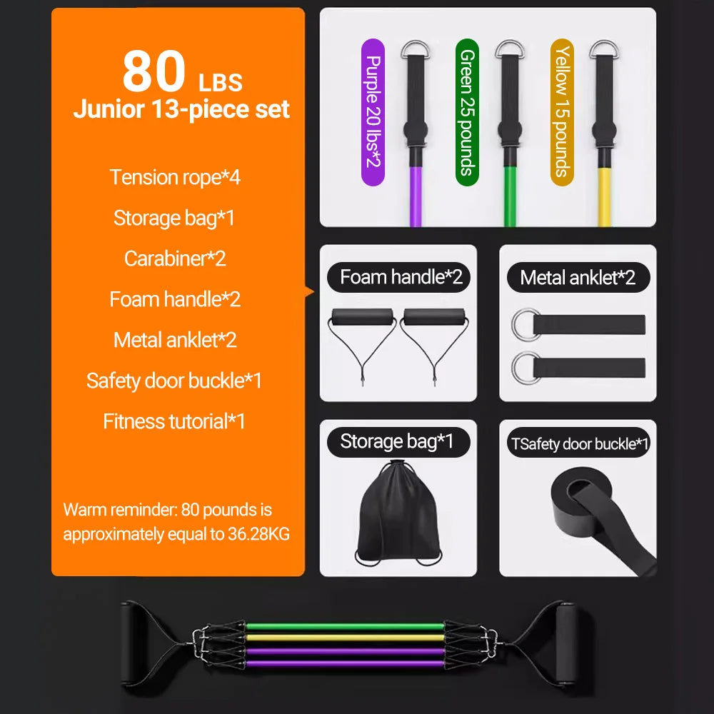 PrimvaTone Pro Resistance System